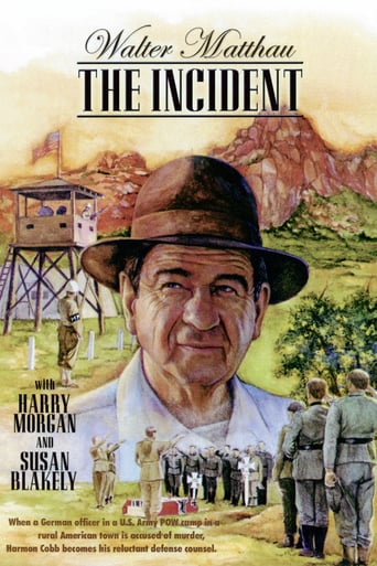 The Incident (1990)
