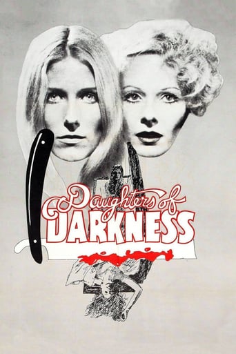 Daughters of Darkness (1971)