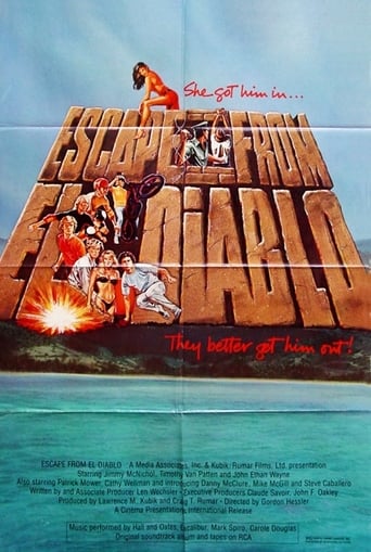 Escape From El Diablo (1983)