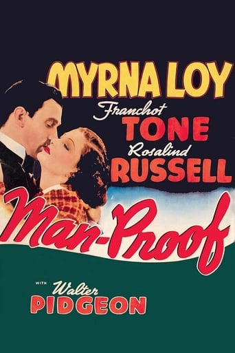 Man-Proof (1938)