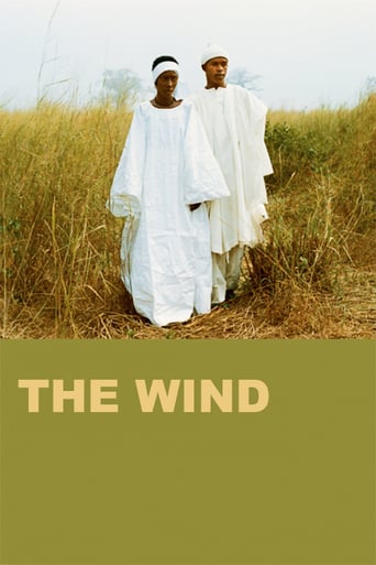 The Wind (1983)