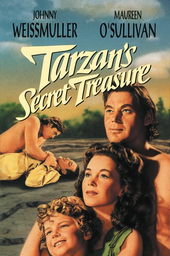 Tarzan&#39;s Secret Treasure (1941)