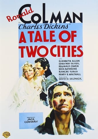 A Tale of Two Cities (1935)