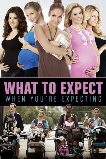 What to Expect When You&#39;re Expecting (2012)