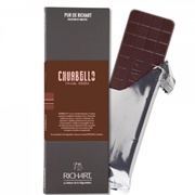 Richart Chuabello 71