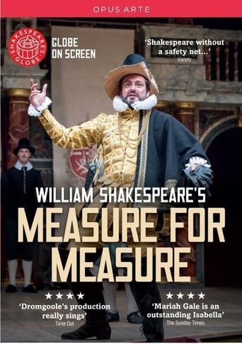 Measure for Measure: Shakespeare's Globe Theatre (2015)