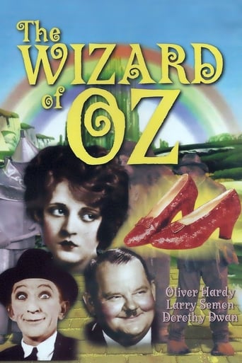 The Wizard of Oz (1925)