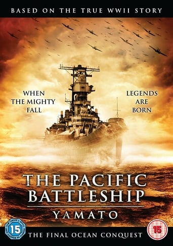 Secrets of the Battleship Yamato (2005)