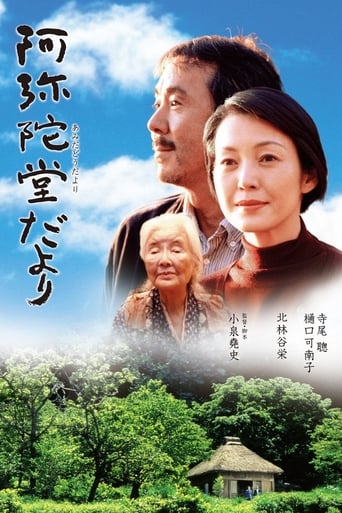 Letter From the Mountain (2002)