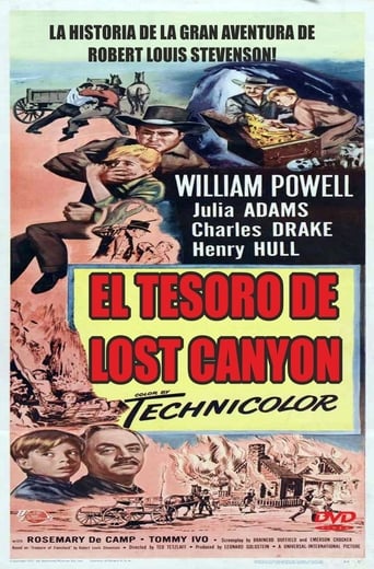 The Treasure of Lost Canyon (1952)