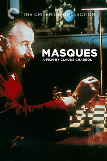 Masques (1987)