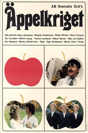 The Apple War (1971)