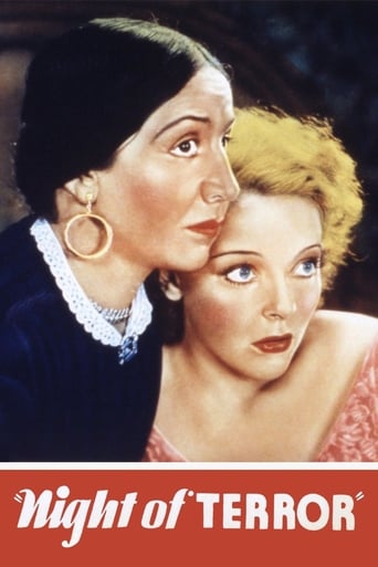 Night of Terror (1933)