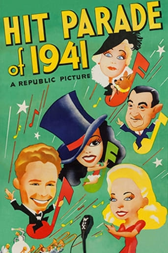 Hit Parade of 1941 (1940)