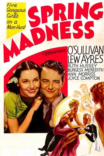 Spring Madness (1938)