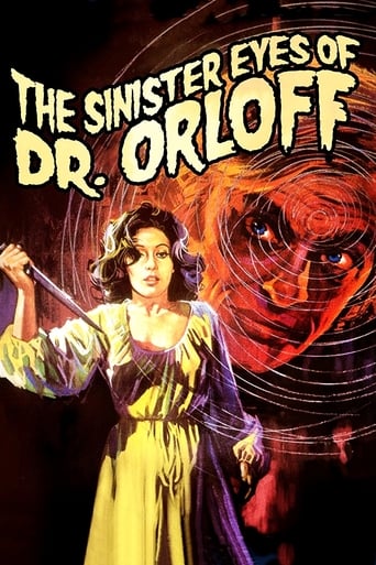 The Sinister Eyes of Dr. Orloff (1973)