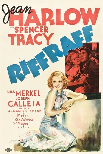 Riffraff (1936)