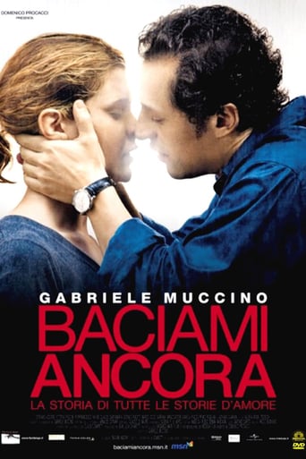 Baciami Ancora (2010)