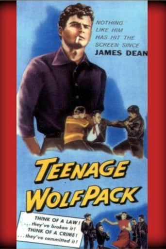 Teenage Wolfpack (1956)