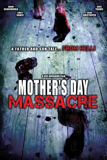 Mother&#39;s Day Massacre (2007)