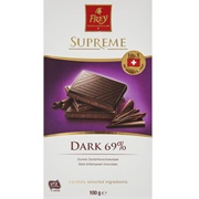 Frey Supreme Dark 69%