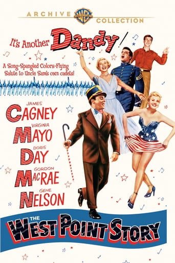 The West Point Story (1950)