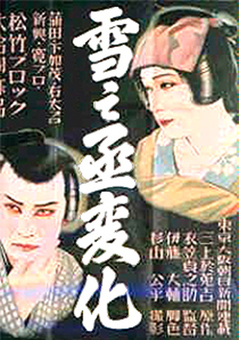 The Revenge of Yukinojo (1935)