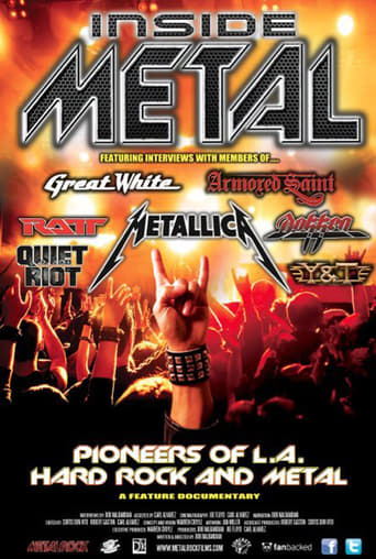 Inside Metal: The Pioneers of L.A. Hard Rock and Metal (2014)