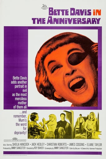 The Anniversary (1968)