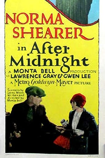 After Midnight (1927)