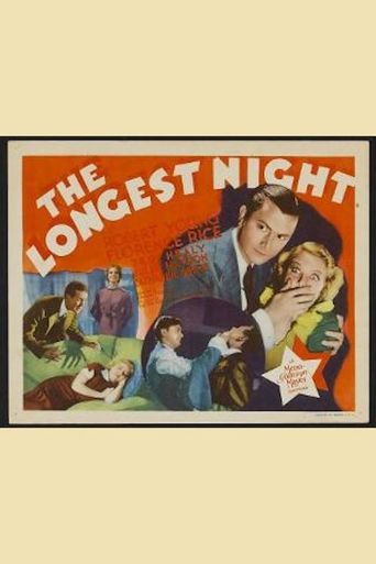 The Longest Night (1936)