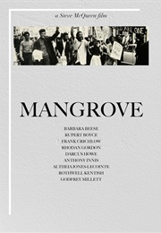 Mangrove (2020)