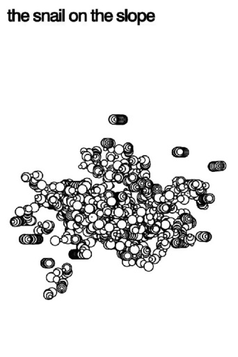 The Snail on the Slope (2009)