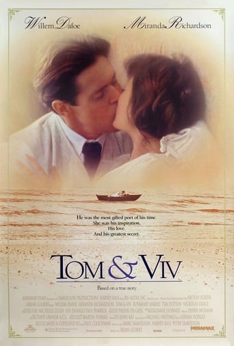 Tom &amp; Viv (1994)