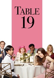 Table 19 (2017)