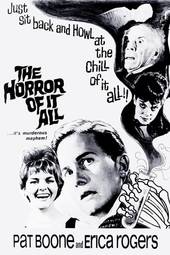The Horror of It All (1964)