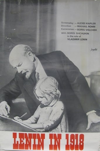 Lenin in 1918 (1939)