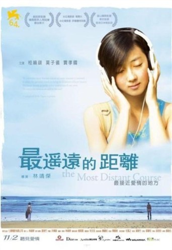 The Most Distant Course (2007)