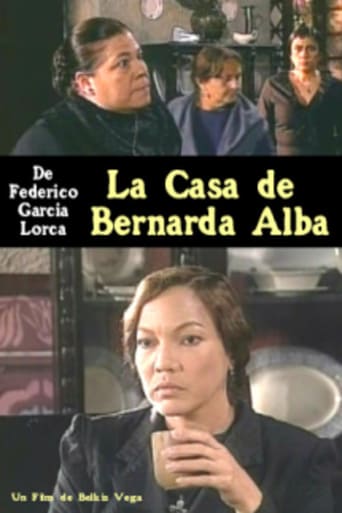La Casa De Bernarda Alba (1982)