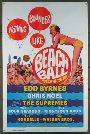Beach Ball (1965)