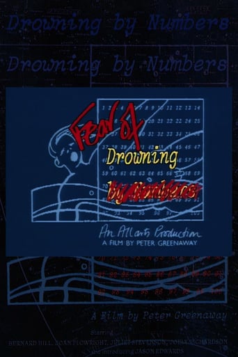 Fear of Drowning (1989)