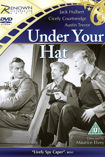Under Your Hat (1940)