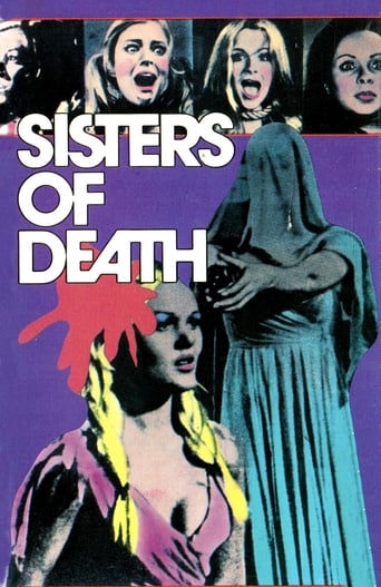 Sisters of Death (1977)
