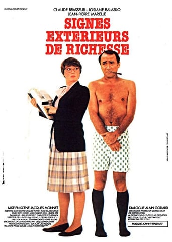 Signes Extérieurs De Richesse (1983)