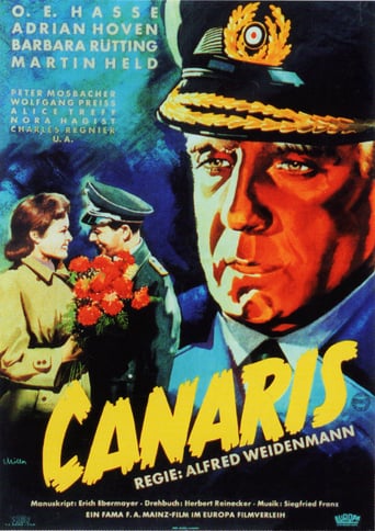 Canaris (1954)