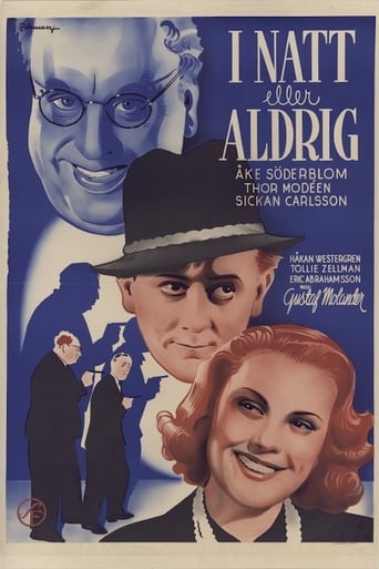 Tonight or Never (1941)