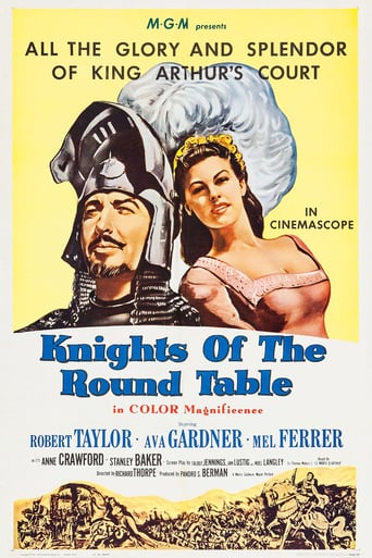 Knights of the Round Table (1953)