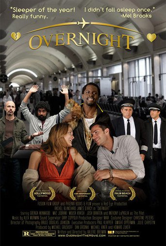 Overnight (2012)