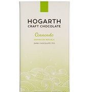 Hogarth Conacado Dominican Republic 75%