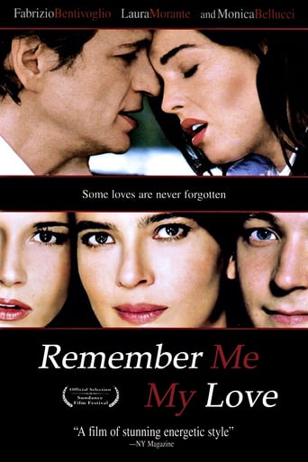 Remember Me, My Love (2003)